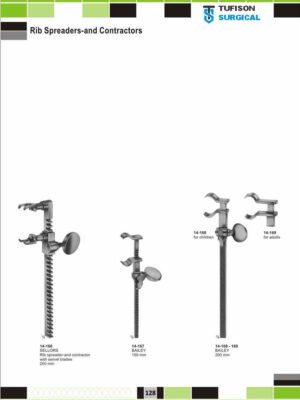RIB Spreaders and Contractors