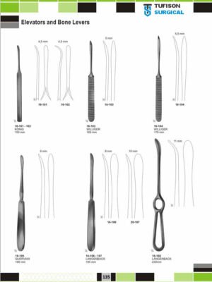 Elevators and Bone Levers