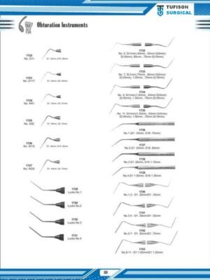 Obruration Instruments