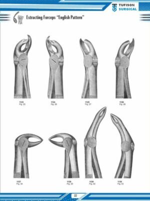 Extracting Forceps ” English Pattren”