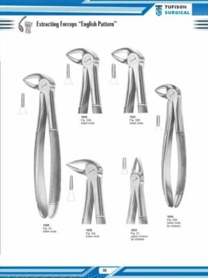 Extracting Forceps '' English Pattren''