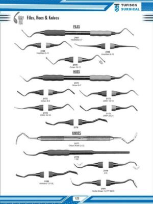 Files, Hoes & Knives
