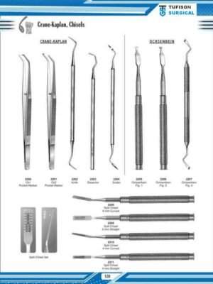 Crane Kaplan, Chisels