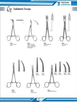 Endodontic Forceps