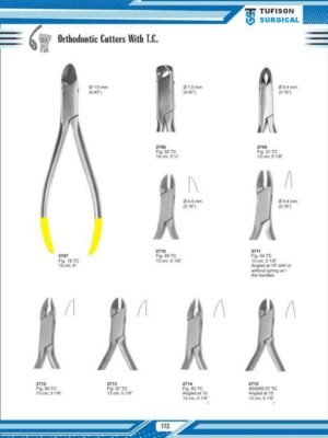 Orthodontic Cutters with T.C