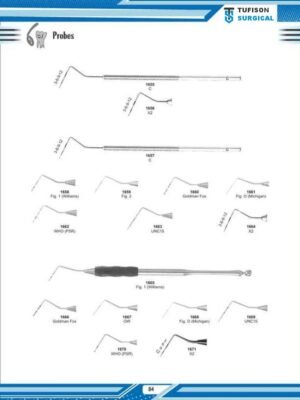 Probes