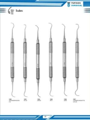 Scalers
