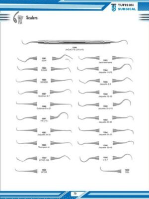 Scalers