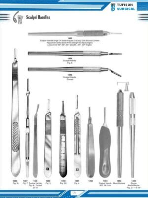 Scalpel Handles