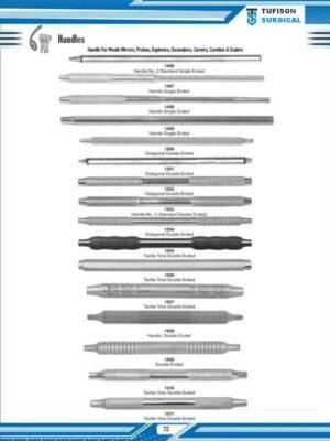Handles