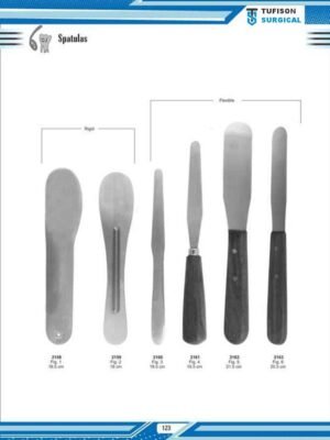 Spatulas