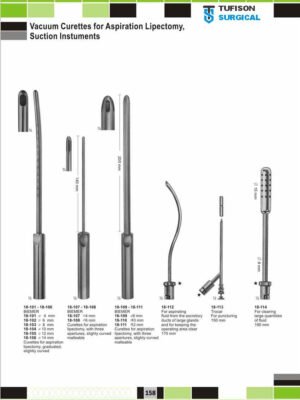 Vacuum Curettes for Aspiration Lipectomy