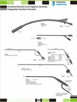 Combined Suction and irrigation Cannulae