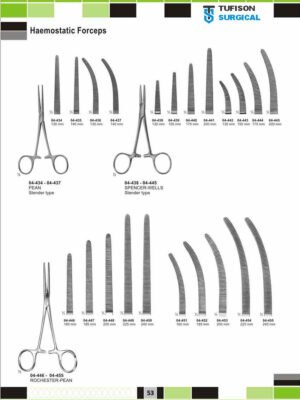 Haemostatic Forceps