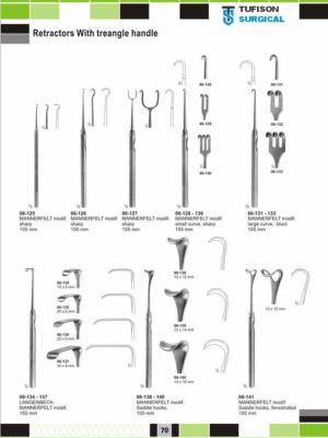 Retractors with Treangle Handle