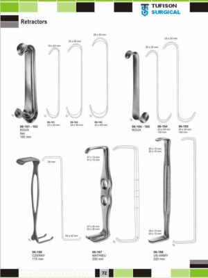 Retractors