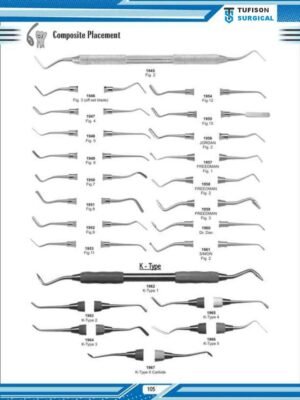 Composite Placement