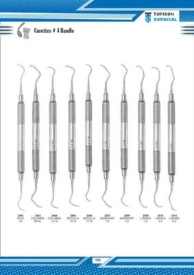 Curettes 4 Handle