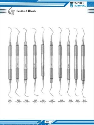Curettes 4 Handle