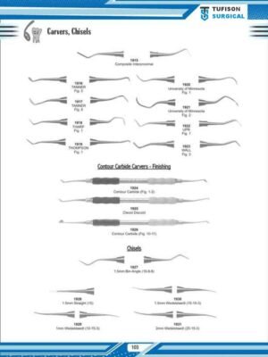 Carvers , Chisels